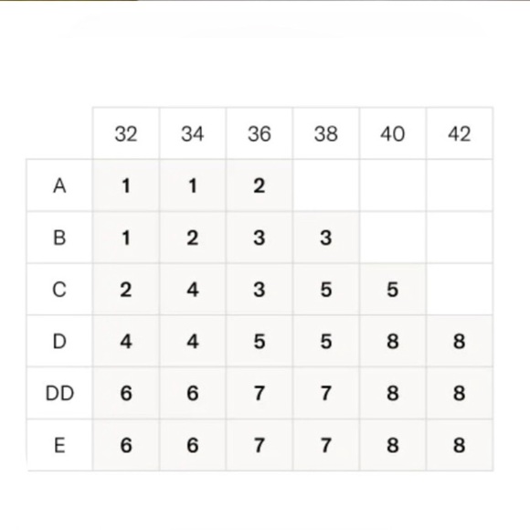 NWOT Knix Evolution Wireless Unpadded Bra Size 3 - Picture 4 of 4